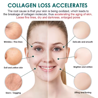 Retinol Facial Cream